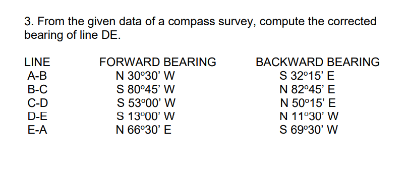 3. From the given data of a compass survey, compute the corrected
bearing of line DE.
LINE
А-В
В-С
С-D
D-E
FORWARD BEARING
BACKWARD BEARING
S 32°15' E
N 82°45' E
N 50°15' E
N 30°30' W
S 80°45' W
S 53°00' W
S 13°00' W
N 66°30' E
N 11°30' W
E-A
S 69°30' W

