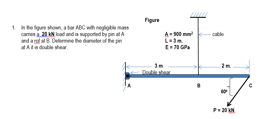 /////
Figure
1. In the figure shown, a bar ABC with negligible mass
carries a 20. kN load and is supported by pin at A
and a rof at B. Determine the diameter of the pin
A = 900 mm?
L= 3 m.
cable
at A it is double shear.
E = 70 GPa
3 m.
2 m.
Double shear
A
B
C
60°
P = 20 kN
