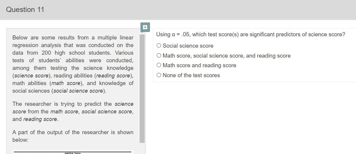 Question 11
+
Using a = .05, which test score(s) are significant predictors of science score?
Below are some results from a multiple linear
regression analysis that was conducted on the
data from 200 high school students. Various
O Social science score
O Math score, social science score, and reading score
tests of students' abilities were conducted,
O Math score and reading score
among them testing the science knowledge
(science score), reading abilities (reading score),
math abilities (math score), and knowledge of
social sciences (social science score).
O None of the test scores
The researcher is trying to predict the science
score from the math score, social science score,
and reading score.
A part of the output of the researcher is shown
below:
