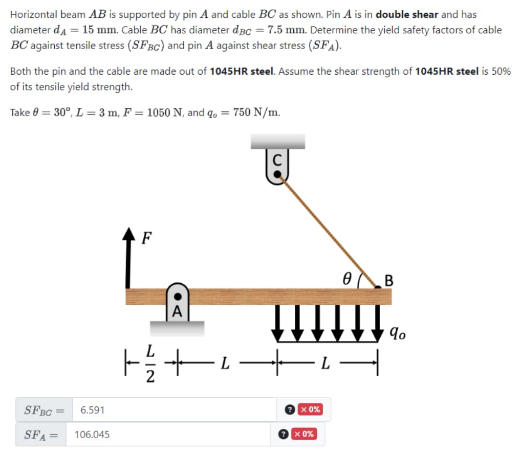 Horizontal beam AB is supported by pin A and cable BC as shown. Pin A is in double shear and has
diameter dд = 15 mm. Cable BC has diameter dBc = 7.5 mm. Determine the yield safety factors of cable
BC against tensile stress (SFBC) and pin A against shear stress (SFA).
Both the pin and the cable are made out of 1045HR steel. Assume the shear strength of 1045HR steel is 50%
of its tensile yield strength.
Take 0 = 30°, L = 3 m, F = 1050 N, and q = 750 N/m.
SFBC
SFA =
6.591
106.045
F
IN
A
L
x 0%
? x 0%
0
B
qo