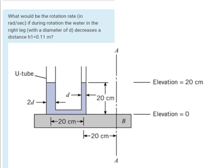 What would be the rotation rate (in
rad/sec) if during rotation the water in the
right leg (with a diameter of d) decreases a
distance h1=0.11 m?
A
U-tube
Elevation = 20 cm
20 cm
2d
Elevation = 0
-20 cm-
B
+20 cm
A
