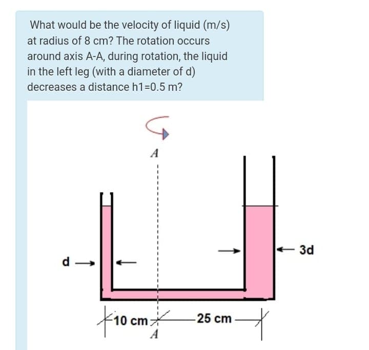 What would be the velocity of liquid (m/s)
at radius of 8 cm? The rotation occurs
around axis A-A, during rotation, the liquid
in the left leg (with a diameter of d)
decreases a distance h1=0.5 m?
A
3d
d
cm
-25 cm
A
