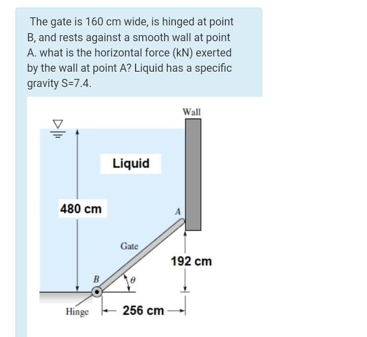 The gate is 160 cm wide, is hinged at point
B, and rests against a smooth wall at point
A. what is the horizontal force (kN) exerted
by the wall at point A? Liquid has a specific
gravity S=7.4.
Wall
Liquid
480 cm
A
Gate
192 cm
B
Hinge
256 cm
