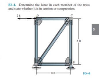 F34. Determine the force in each member of the truss
and state whether it is in tension or compression.
2k
6 ft
F3-4
