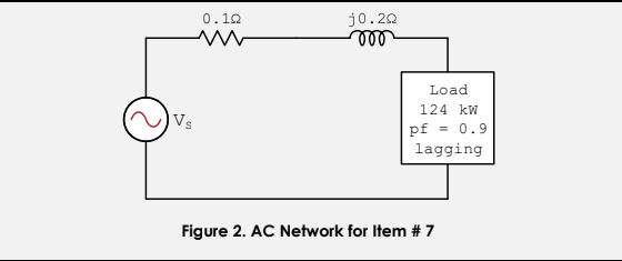 0.12
j0.20
Load
124 kW
Vs
pf = 0.9
lagging
Figure 2. AC Network for Item # 7
