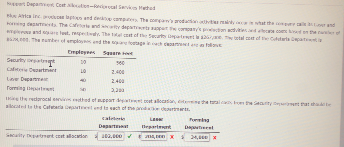 Support Department Cost Allocation-Reciprocal Services Method
Blue Africa Inc. produces laptops and desktop computers. The company's production activities mainly occur in what the company calls its Laser and
Forming departments. The Cafeteria and Security departments support the company's production activities and allocate costs based on the number of
employees and square feet, respectively. The total cost of the Security Department is $267,000. The total cost of the Cafeteria Department is
$628,000. The number of employees and the square footage in each department are as follows:
Employees
Square Feet
Security DepartmeTt
10
560
Cafeteria Department
18
2,400
Laser Department
40
2,400
Forming Department
50
3,200
Using the reciprocal services method of support department cost allocation, determine the total costs from the Security Department that should be
allocated to the Cafeteria Department and to each of the production departments.
Cafeteria
Laser
Forming
Department
Department
Department
Security Department cost allocation
102,000 V
204,000 X
34,000 x
