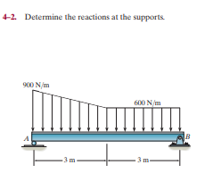 4-2. Determine the reactions at the supports
900 N/m
600 N/m
-3 m
3 m.
