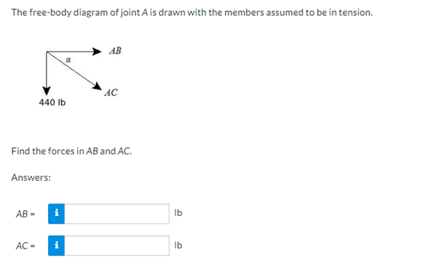 The free-body diagram of joint A is drawn with the members assumed to be in tension.
440 lb
Answers:
AB=
Find the forces in AB and AC.
AC =
AB
i
AC
lb
lb