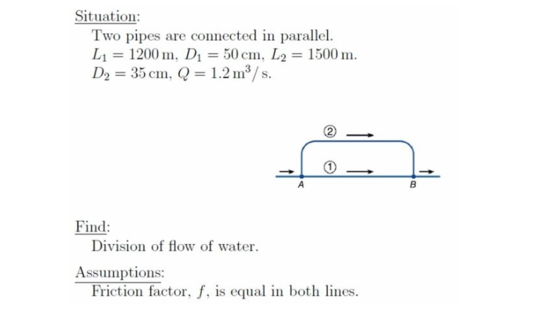 Situation:
Two pipes are connected in parallel.
L1 = 1200 m, D1 = 50 cm, L2 = 1500 m.
D2 = 35 cm, Q = 1.2 m³ / s.
Find:
Division of flow of water.
Assumptions:
Friction factor, f, is equal in both lines.
