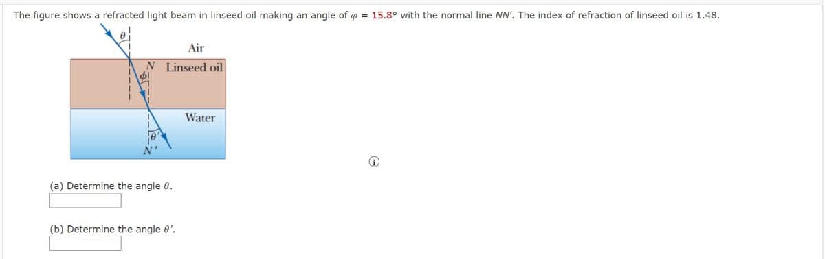 The figure shows a refracted light beam in linseed oil making an angle of o = 15.8° with the normal line NN'. The index of refraction of linseed oil is 1.48.
Air
N Linseed oil
Water
(a) Determine the angle 0.
(b) Determine the angle 0'.
