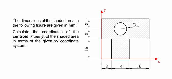 The dimensions of the shaded area in
the following figure are given in mm.
R5
Calculate the coordinates of the
centroid, i and ỹ, of the shaded area
in terms of the given xy coordinate
system.
X
8
14
16
91
