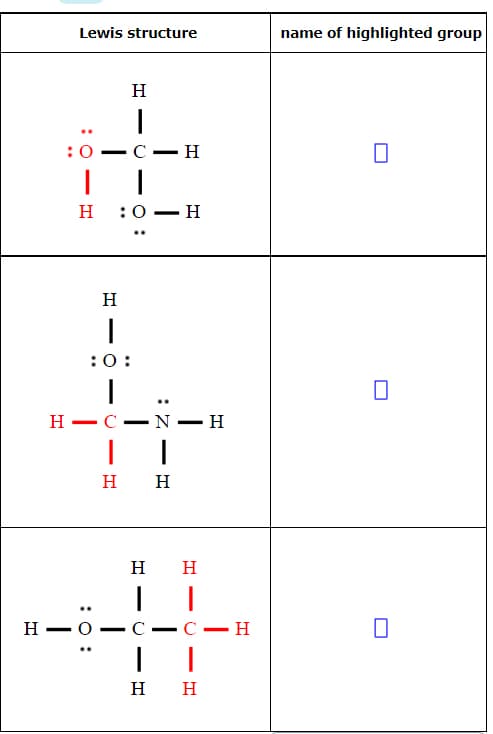 Lewis structure
name of highlighted group
H
C- H
H
:0 — Н
..
H
:0:
Н — С
N- H
н н
H
H
Н — о
C
—С — Н
н н
:0:
