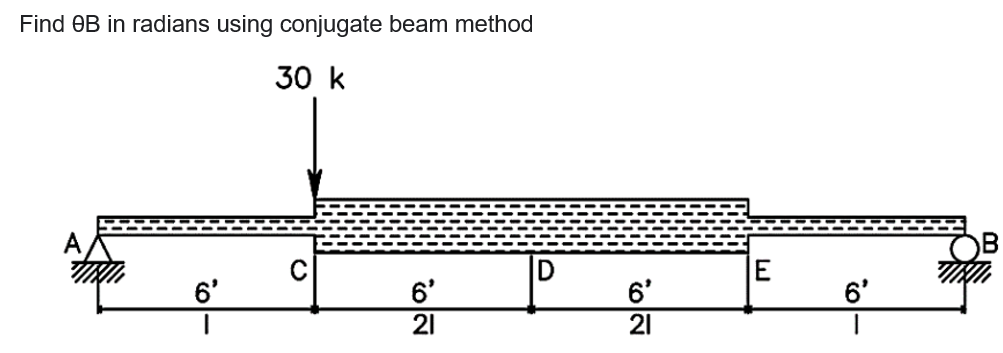 Find 0B in radians using conjugate beam method
30 k
6'
I
C
6'
21
6'
21
E
6'
1
TIROI