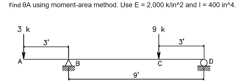 Find BA using moment-area method. Use E = 2,000 k/in^2 and 1 = 400 in^4.
3 k
A
3'
B
9'
9 k
C
3'
TK
D