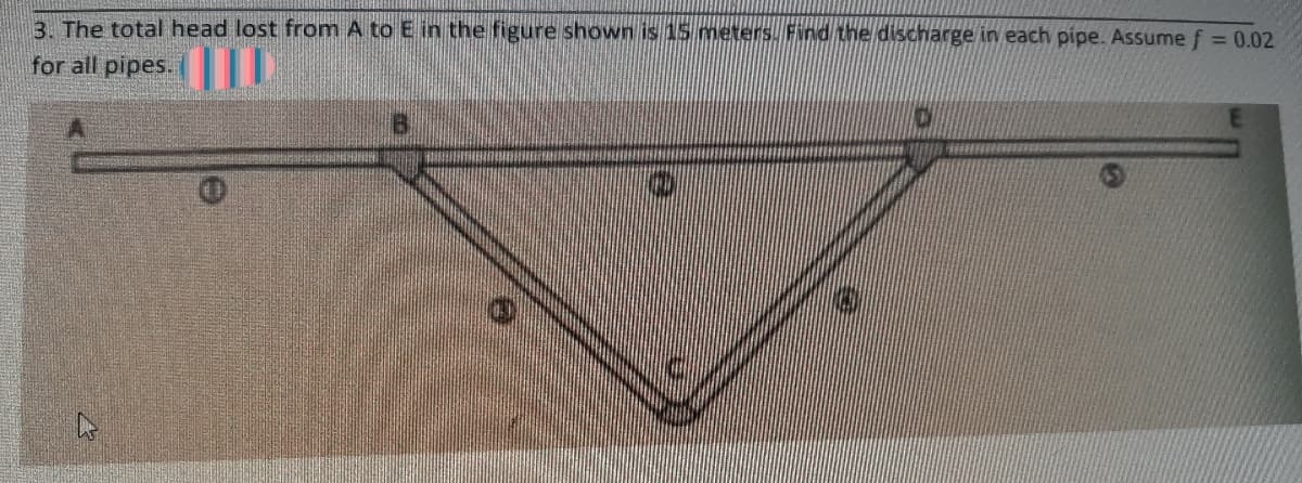 3. The total head lost from A to E in the figure shown is 15 meters. Find the discharge in each pipe. Assume f = 0.02
for all pipes.
