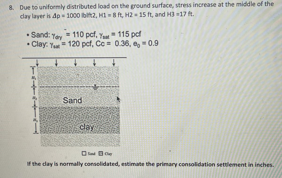 8. Due to uniformly distributed load on the ground surface, stress increase at the middle of the
clay layer is 4p = 1000 lblft2, H1 = 8 ft, H2 = 15 ft, and H3 =17 ft.
Sand:
d: Ydry = 110 pcf, Ysat
Clay: Ysat = 120 pcf, Cc =
15-4-
T
↓ ↓ ↓ ↓
Sand
115 pcf
0.36, eo = 0.9
clay
Sand Clay
If the clay is normally consolidated, estimate the primary consolidation settlement in inches.