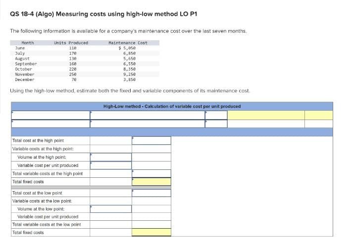QS 18-4 (Algo) Measuring costs using high-low method LO P1
The following information is available for a company's maintenance cost over the last seven months.
Month
Units Produced
June
110
July
170
August
138
September
160
October
220
November
December
250
70
Maintenance Cost
$ 5,050
6,850
5,650
6,550
8,350
9.250
3,850
Using the high-low method, estimate both the fixed and variable components of its maintenance cost.
High-Low method - Calculation of variable cost per unit produced
Total cost at the high point
Variable costs at the high point:
Volume at the high point
Variable cost per unit produced
Total variable costs at the high point
Total fixed costs
Total cost at the low point
Variable costs at the low point:
Volume at the low point:
Variable cost per unit produced
Total variable costs at the low point
Total fixed costs