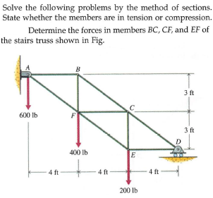 Solve the following problems by the method of sections.
State whether the members are in tension or compression.
Determine the forces in members BC, CF, and EF of
the stairs truss shown in Fig.
B
3 ft
600 Ib
3 ft
400 lb
E
4 ft
4 ft
4 ft -
200 lb
