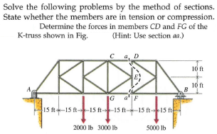Solve the following problems by the method of sections.
State whether the members are in tension or compression.
Determine the forces in members CD and FG of the
K-truss shown in Fig.
(Hint: Use section aa.)
10 t
10 ft
G a'F
15 ft15 ft-15 ft--15 f-15 ft15 f
2000 Ib 3000 Ib
5000 lb
