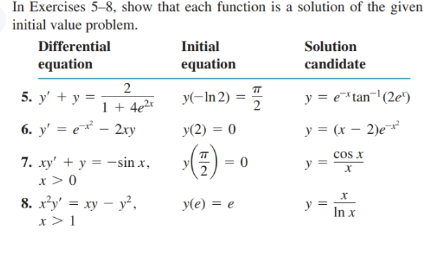 In Exercises 5–8, show that each function is a solution of the given
initial value problem.
Differential
Initial
Solution
equation
candidate
equation
2
5. y' + y =
п
y(-In 2) =
y = e¯*tan¬'(2e*)
1 + 4e2*
6. y' = e* - 2xy
y(2) = 0
у %3D (х — 2)е *
cos x
7. xy' + y = -sin x,
x > 0
2
8. xy' = xy – y²,
x > 1
y(e) = e
In x
