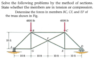 Solve the following problems by the method of sections.
State whether the members are in tension or compression.
Determine the forces in members BC, CF, and EF of
the truss shown in Fig.
4800 Ib
4000 Ib
B
10 ft
G
E
10 ft
10 ft
10 ft
10 ft
