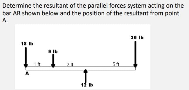 Determine the resultant of the parallel forces system acting on the
bar AB shown below and the position of the resultant from point
A.
30 Ib
18 Ib
9 Ib
1 ft
2 ft
5 ft
A
12 Ib
