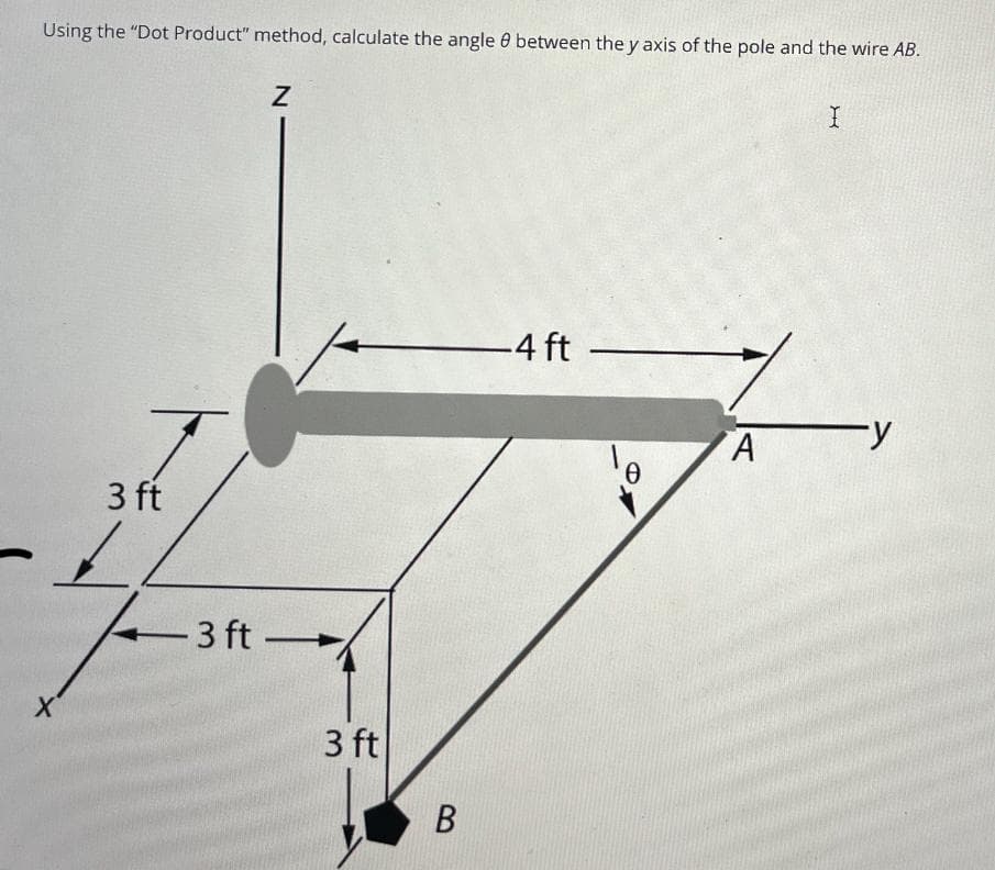 Using the "Dot Product" method, calculate the angle 8 between the y axis of the pole and the wire AB.
Z
I
3 ft
X
3 ft-
3 ft
B
-4 ft
Ꮎ
A
-y