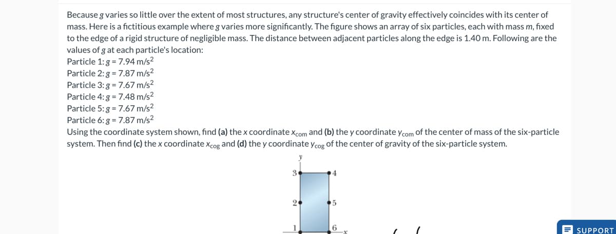 Because g varies so little over the extent of most structures, any structure's center of gravity effectively coincides with its center of
mass. Here is a fictitious example where g varies more significantly. The figure shows an array of six particles, each with mass m, fixed
to the edge of a rigid structure of negligible mass. The distance between adjacent particles along the edge is 1.40 m. Following are the
values of g at each particle's location:
Particle 1: g 7.94 m/s²
Particle 2: g 7.87 m/s²
Particle 3: g = 7.67 m/s²
Particle 4: g 7.48 m/s²
Particle 5: g = 7.67 m/s²
Particle 6: g 7.87 m/s²
Using the coordinate system shown, find (a) the x coordinate Xcom and (b) the y coordinate ycom of the center of mass of the six-particle
system. Then find (c) the x coordinate Xcog and (d) the y coordinate y cog of the center of gravity of the six-particle system.
3
6
SUPPORT