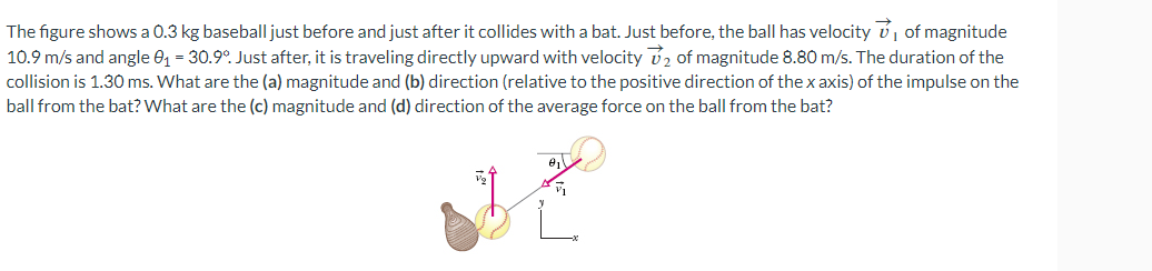 The figure shows a 0.3 kg baseball just before and just after it collides with a bat. Just before, the ball has velocity v₁ of magnitude
10.9 m/s and angle 0₁ = 30.9°. Just after, it is traveling directly upward with velocity 2 of magnitude 8.80 m/s. The duration of the
collision is 1.30 ms. What are the (a) magnitude and (b) direction (relative to the positive direction of the x axis) of the impulse on the
ball from the bat? What are the (c) magnitude and (d) direction of the average force on the ball from the bat?