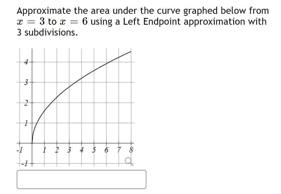 Approximate the area under the curve graphed below from
3 to x = 6 using a Left Endpoint approximation with
3 subdivisions.
-1
2 3 4 5 6 7 8
-1
