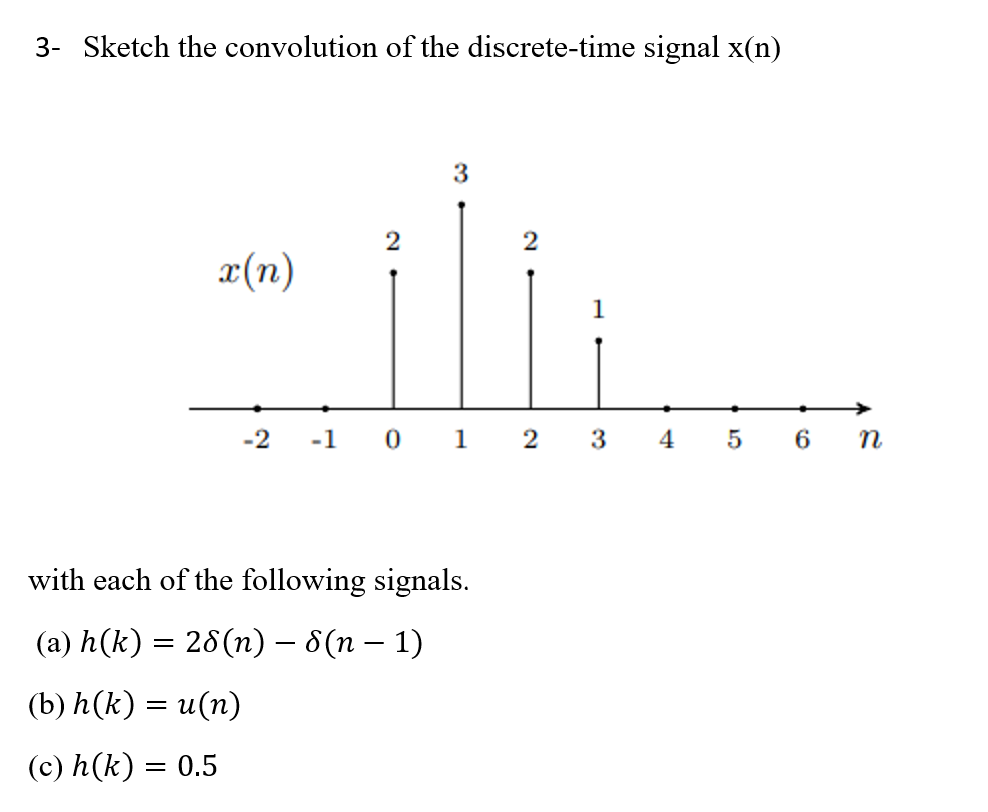 3- Sketch the convolution of the discrete-time signal x(n)
3
2
x(n)
1
-2
-1 0 1 2 3 4
5 6
with each of the following signals.
(а) һ(k) %3D 26(п) — 6(п — 1)
(b) h(k) = u(n)
(c) h(k) = 0.5
