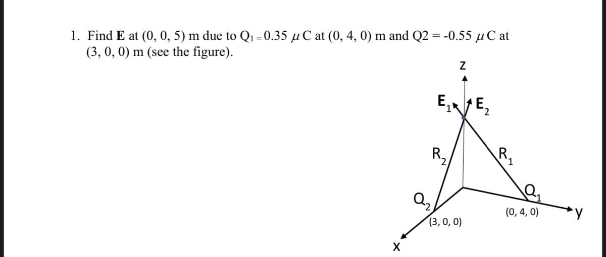 1. Find E at (0, 0, 5) m due to Q1 = 0.35 µ C at (0, 4, 0) m and Q2 = -0.55 µ C at
(3, 0, 0) m (see the figure).
E,E,
7.
R,
R,
of
(0, 4, 0)
(3,0, 0)
