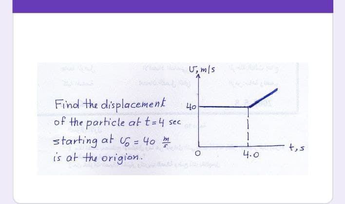 U, m/s
Find the displacement
40
of the particle at t=4 sec
starting at 6 = 40
is at the origion.
t,s
4.0

