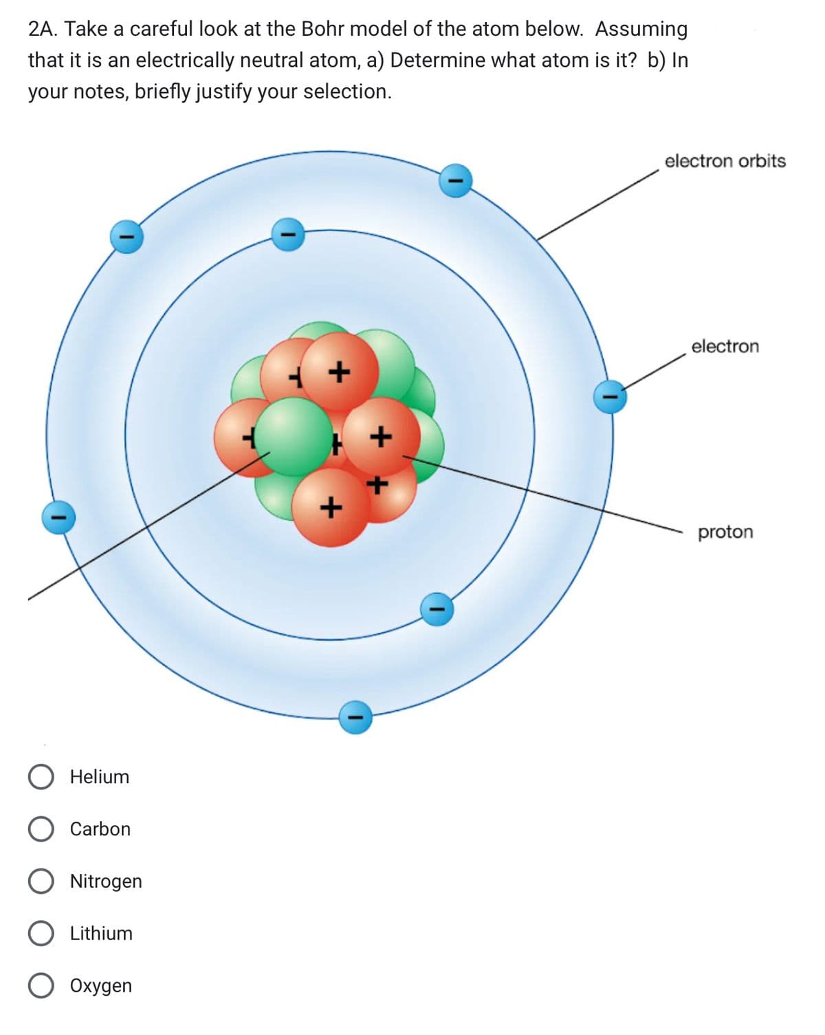 2A. Take a careful look at the Bohr model of the atom below. Assuming
that it is an electrically neutral atom, a) Determine what atom is it? b) In
your notes, briefly justify your selection.
Helium
Carbon
Nitrogen
Lithium
Oxygen
+
+
electron orbits
electron
proton