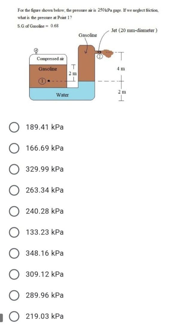 For the figure shown below, the pressure air is 250kPa gage. If we neglect friction,
what is the pressure at Point 1?
S.G of Gasoline = 0.68
Jet (20 mm-diameter)
Gasoline
Compressed air
Gasoline
4 m
2 m
2 m
Water
189.41 kPa
O 166.69 kPa
329.99 kPa
263.34 kPa
O 240.28 kPa
133.23 kPa
348.16 kPa
309.12 kPa
289.96 kPa
O 219.03 kPa
