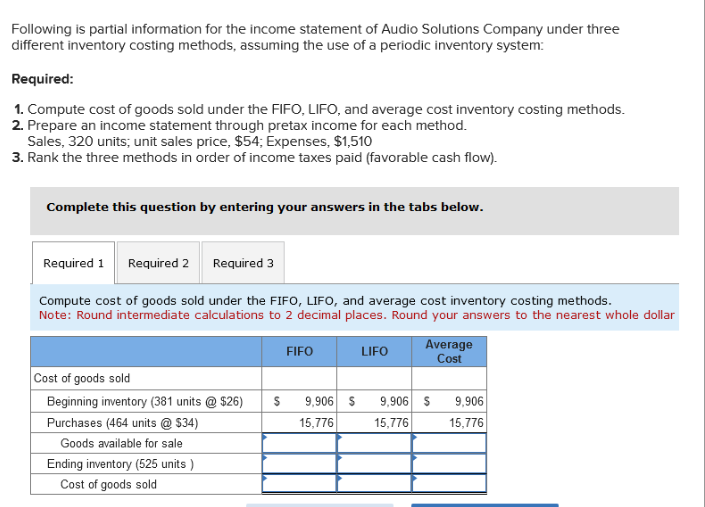 Following is partial information for the income statement of Audio Solutions Company under three
different inventory costing methods, assuming the use of a periodic inventory system:
Required:
1. Compute cost of goods sold under the FIFO, LIFO, and average cost inventory costing methods.
2. Prepare an income statement through pretax income for each method.
Sales, 320 units; unit sales price, $54; Expenses, $1,510
3. Rank the three methods in order of income taxes paid (favorable cash flow).
Complete this question by entering your answers in the tabs below.
Required 1 Required 2
Required 3
Compute cost of goods sold under the FIFO, LIFO, and average cost inventory costing methods.
Note: Round intermediate calculations to 2 decimal places. Round your answers to the nearest whole dollar
Cost of goods sold
Beginning inventory (381 units
Purchases (464 units @ $34)
Goods available for sale
Ending inventory (525 units)
Cost of goods sold
$26)
$
FIFO
LIFO
Average
Cost
9,906 $ 9,906 $
15,776
15,776
9,906
15,776