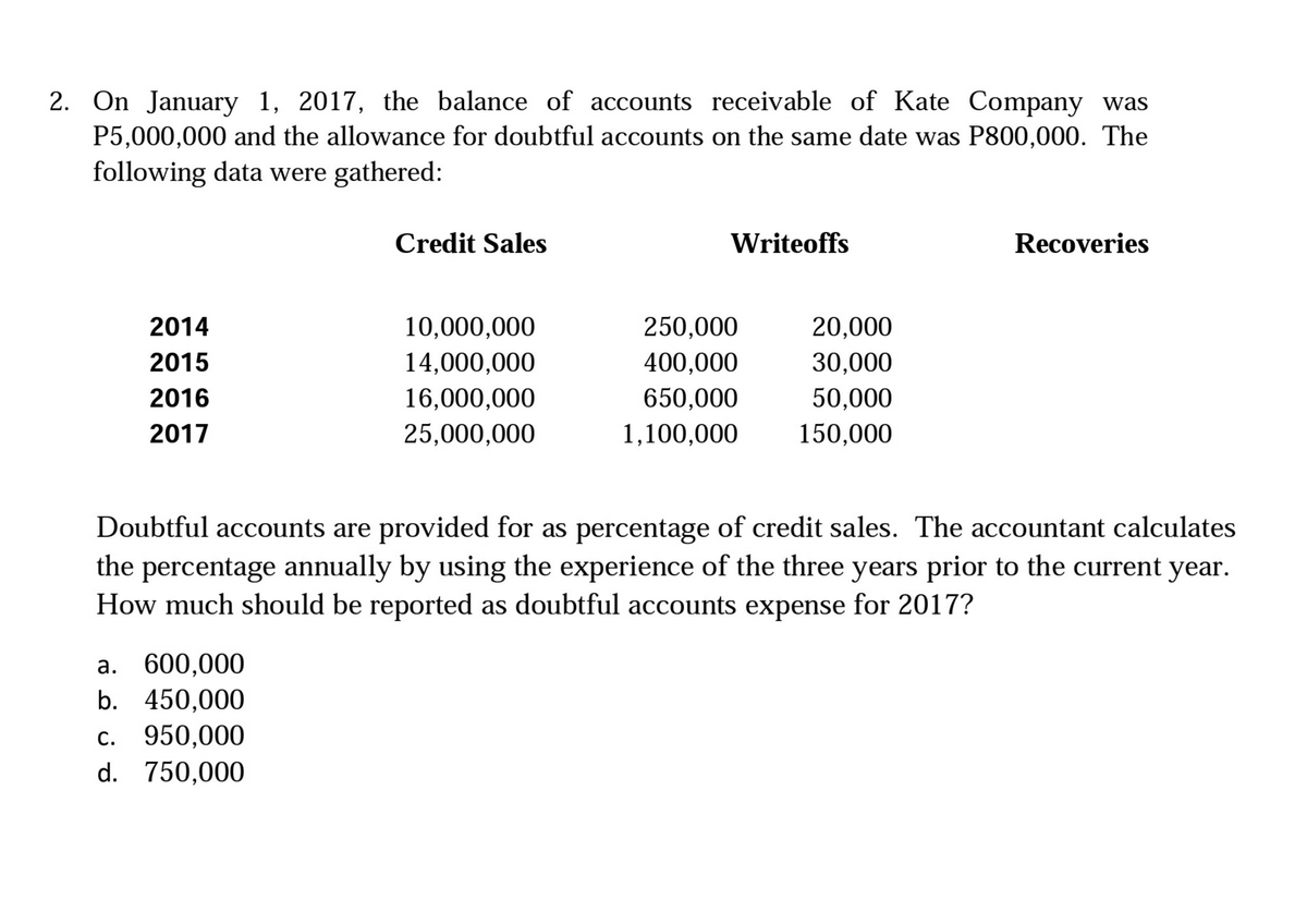 2. On January 1, 2017, the balance of accounts receivable of Kate Company was
P5,000,000 and the allowance for doubtful accounts on the same date was P800,000. The
following data were gathered:
Credit Sales
Writeoffs
Recoveries
2014
10,000,000
250,000
20,000
2015
14,000,000
400,000
30,000
2016
16,000,000
650,000
50,000
2017
25,000,000
1,100,000
150,000
Doubtful accounts are provided for as percentage of credit sales. The accountant calculates
the percentage annually by using the experience of the three years prior to the current year.
How much should be reported as doubtful accounts expense for 2017?
a. 600,000
b. 450,000
950,000
С.
d. 750,000
