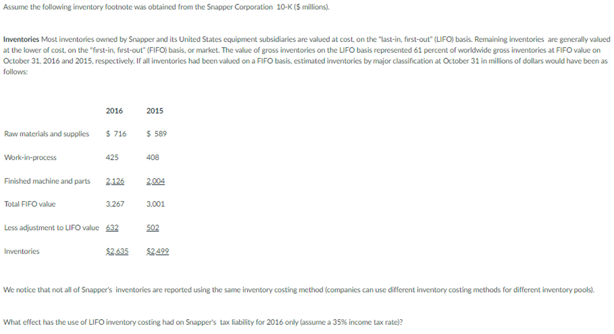 Assume the following inventory footnote was obtained from the Snapper Corporation 10-K ($ millions).
Inventories Most inventories owned by Snapper and its United States equipment subsidiaries are valued at cost, on the "last-in, first-out" (LIFO) basis. Remaining inventories are generally valued
at the lower of cost, on the "first-in, first-out" (FIFO) basis, or market. The value of gross inventories on the LIFO basis represented 61 percent of worldwide gross inventories at FIFO value on
October 31, 2016 and 2015, respectively. If all inventories had been valued on a FIFO basis, estimated inventories by major classification at October 31 in millions of dollars would have been as
follows:
Raw materials and supplies
Work-in-process
Finished machine and parts
Total FIFO value
2016
Inventories
$716
425
2.126
3,267
Less adjustment to LIFO value 632
$2.635
2015
$589
408
2,004
3,001
502
$2,499
We notice that not all of Snapper's inventories are reported using the same inventory costing method (companies can use different inventory costing methods for different inventory pools).
What effect has the use of LIFO inventory costing had on Snapper's tax liability for 2016 only (assume a 35% income tax rate)?