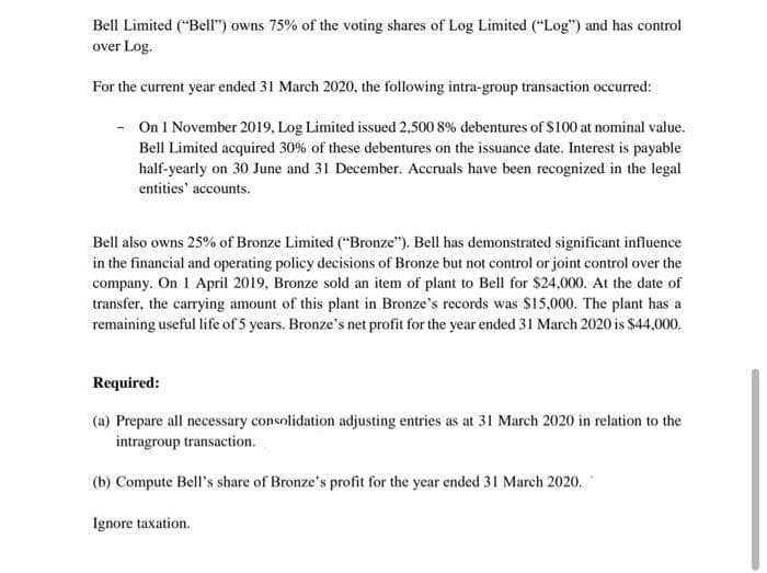 Bell Limited ("Bell") owns 75% of the voting shares of Log Limited ("Log") and has control
over Log.
For the current year ended 31 March 2020, the following intra-group transaction occurred:
-
On 1 November 2019, Log Limited issued 2,500 8% debentures of $100 at nominal value.
Bell Limited acquired 30% of these debentures on the issuance date. Interest is payable
half-yearly on 30 June and 31 December. Accruals have been recognized in the legal
entities' accounts.
Bell also owns 25% of Bronze Limited ("Bronze"). Bell has demonstrated significant influence
in the financial and operating policy decisions of Bronze but not control or joint control over the
company. On 1 April 2019, Bronze sold an item of plant to Bell for $24,000. At the date of
transfer, the carrying amount of this plant in Bronze's records was $15,000. The plant has a
remaining useful life of 5 years. Bronze's net profit for the year ended 31 March 2020 is $44,000.
Required:
(a) Prepare all necessary consolidation adjusting entries as at 31 March 2020 in relation to the
intragroup transaction.
(b) Compute Bell's share of Bronze's profit for the year ended 31 March 2020.
Ignore taxation.