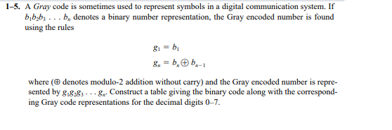 1-5. A Gray code is sometimes used to represent symbols in a digital communication system. If
b,b,b; ... b, denotes a binary number representation, the Gray encoded number is found
using the rules
g1 = b,
8. = b,O b,-1
where (O denotes modulo-2 addition without carry) and the Gray encoded number is repre-
sented by g,g,83 ... 8a Construct a table giving the binary code along with the correspond-
ing Gray code representations for the decimal digits 0-7.
