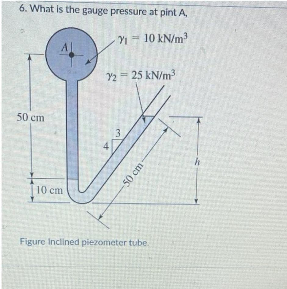 6. What is the gauge pressure at pint A,
Y1 = 10 kN/m?
A]
Y2 = 25 kN/m3
%3D
50 cm
10 cm
Figure Inclined piezometer tube.
4.
-50 cm
