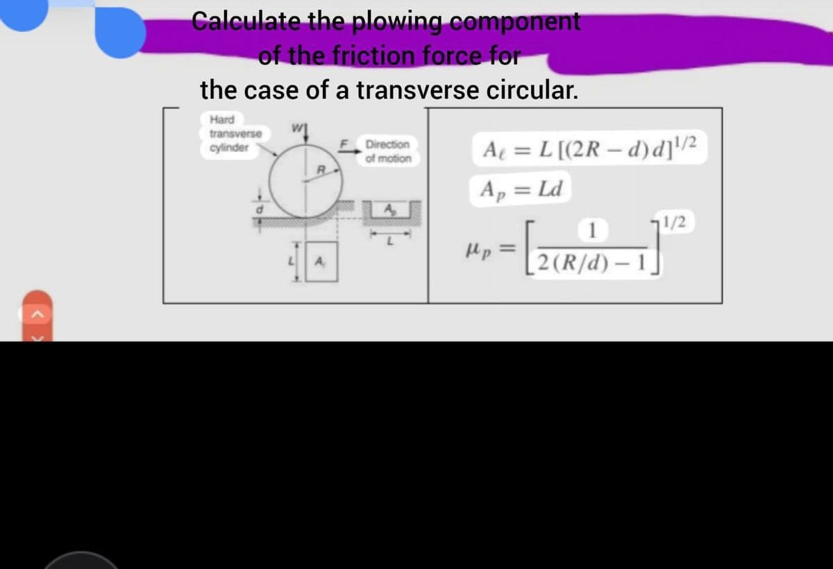 Calculate the plowing component
of the friction force for
the case of a transverse circular.
Hard
transverse
cylinder
B
A
Direction
of motion
A = L[(2R -d) d]¹/2
Ap = Ld
Hp =
1
[2(R/
71/2
2 (R/d)-1.