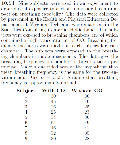 10.54 Nine subjects were used in an experiment to
determine if exposure to carbon monoxide has an im-
pact on breathing capability. The data were collected
by personnel in the Health and Physical Education De-
partment at Virginia Tech and were analyzed in the
Statistics Consulting Center at Hokie Land. The sub-
jects were exposed to breathing chambers, one of which
contained a high concentration of CO. Breathing fre-
quency measures were made for each subject for each
chamber. The subjects were exposed to the breath-
ing chambers in random sequence. The data give the
breathing frequency, in number of breaths taken per
minute. Make a one-sided test of the hypothesis that
mean breathing frequency is the same for the two en-
vironments. Use a = 0.05. Assume that breathing
frequency is approximately normal.
Subject With CO Without CO
30
1
30
45
40
3
4
26
25
25
23
30
34
51
46
49
41
6
7
8
32
35
30
28
