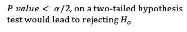 P value < a/2, on a two-tailed hypothesis
test would lead to rejecting H,
