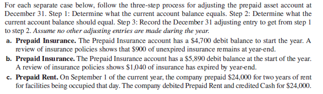 For each separate case below, follow the three-step process for adjusting the prepaid asset account at
December 31. Step 1: Determine what the current account balance equals. Step 2: Determine what the
current account balance should equal. Step 3: Record the December 31 adjusting entry to get from step 1
to step 2. Assume no other adjusting entries are made during the year.
a. Prepaid Insurance. The Prepaid Insurance account has a $4,700 debit balance to start the year. A
review of insurance policies shows that $900 of unexpired insurance remains at year-end.
b. Prepaid Insurance. The Prepaid Insurance account has a $5,890 debit balance at the start of the year.
A review of insurance policies shows $1,040 of insurance has expired by year-end.
c. Prepaid Rent. On September 1 of the current year, the company prepaid $24,000 for two years of rent
for facilities being occupied that day. The company debited Prepaid Rent and credited Cash for $24,000.
