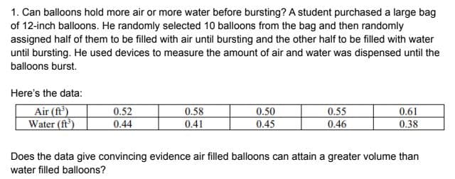 1. Can balloons hold more air or more water before bursting? A student purchased a large bag
of 12-inch balloons. He randomly selected 10 balloons from the bag and then randomly
assigned half of them to be filled with air until bursting and the other half to be filled with water
until bursting. He used devices to measure the amount of air and water was dispensed until the
balloons burst.
Here's the data:
Air (ft')
Water (ft)
0.52
0.44
0.58
0.41
0.50
0.55
0.46
0.61
0.38
0.45
Does the data give convincing evidence air filled balloons can attain a greater volume than
water filled balloons?
