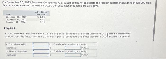 On December 20, 2023, Momeler Company (a U.S.-based company) sold parts to a foreign customer at a price of 195,000 rials.
Payment is received on January 10, 2024. Currency exchange rates are as follows:
Date
December 20, 2023
December 31, 2023
January 10, 2024
U.S. Dollar
per Rial.
a. The rial receivable
exchange
b. The nial receivable
exchange
$1.29
1.26
1.22
Required:
a. How does the fluctuation in the U.S. dollar per rial exchange rate affect Momeler's 2023 income statement?
b. How does the fluctuation in the U.S. dollar per rial exchange rate affect Momeier's 2024 income statement?
in U.S. dollar value, resulting in a foreign
of
in 2023
in U.S. dollar value, resulting in a foreign
of
in 2024