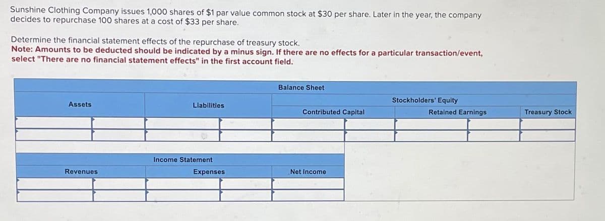 Sunshine Clothing Company issues 1,000 shares of $1 par value common stock at $30 per share. Later in the year, the company
decides to repurchase 100 shares at a cost of $33 per share.
Determine the financial statement effects of the repurchase of treasury stock.
Note: Amounts to be deducted should be indicated by a minus sign. If there are no effects for a particular transaction/event,
select "There are no financial statement effects" in the first account field.
Assets
Revenues
Liabilities
Income Statement
Expenses
Balance Sheet
Contributed Capital
Net Income
Stockholders' Equity
Retained Earnings
Treasury Stock