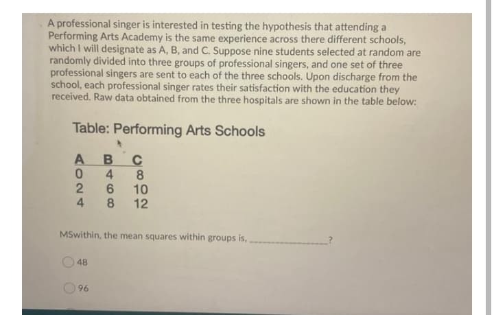 A professional singer is interested in testing the hypothesis that attending a
Performing Arts Academy is the same experience across there different schools,
which I will designate as A, B, and C. Suppose nine students selected at random are
randomly divided into three groups of professional singers, and one set of three
professional singers are sent to each of the three schools. Upon discharge from the
school, each professional singer rates their satisfaction with the education they
received. Raw data obtained from the three hospitals are shown in the table below:
Table: Performing Arts Schools
C
4
8
10
12
MSwithin, the mean squares within groups is,
48
O96
AO24
