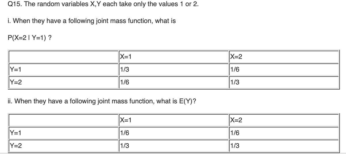 Q15. The random variables X,Y each take only the values 1 or 2.
i. When they have a following joint mass function, what is
P(X=2 | Y=1) ?
|Y=1
Y=2
X=1
1/3
1/6
ii. When they have a following joint mass function, what is E(Y)?
|Y=1
Y=2
X=1
1/6
1/3
X=2
1/6
1/3
X=2
1/6
1/3